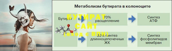 MESCALINE Арсеньев